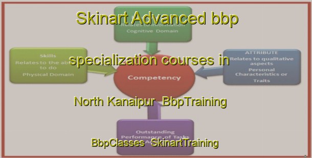 Skinart Advanced bbp specialization courses in North Kanaipur | BbpTraining | BbpClasses | SkinartTraining-Bangladesh