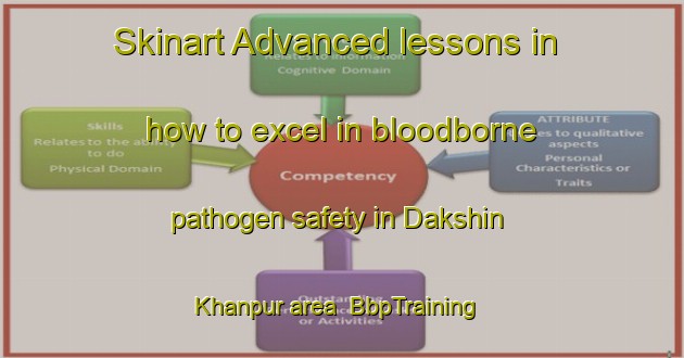 Skinart Advanced lessons in how to excel in bloodborne pathogen safety in Dakshin Khanpur area | BbpTraining | BbpClasses | SkinartTraining-Bangladesh