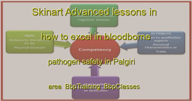 Skinart Advanced lessons in how to excel in bloodborne pathogen safety in Palgiri area | BbpTraining | BbpClasses | SkinartTraining-Bangladesh