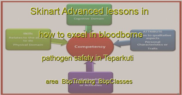 Skinart Advanced lessons in how to excel in bloodborne pathogen safety in Teparkuti area | BbpTraining | BbpClasses | SkinartTraining-Bangladesh