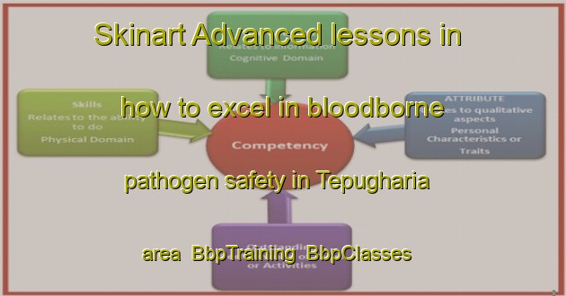 Skinart Advanced lessons in how to excel in bloodborne pathogen safety in Tepugharia area | BbpTraining | BbpClasses | SkinartTraining-Bangladesh
