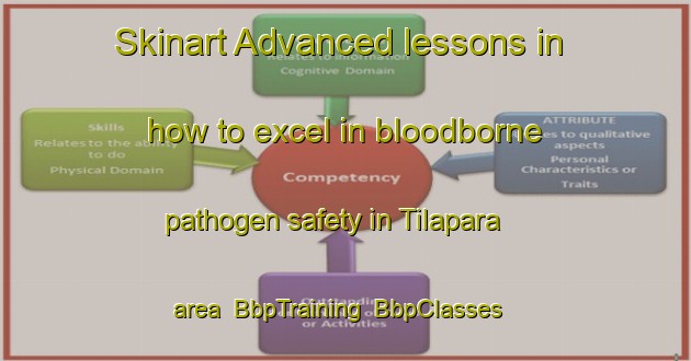 Skinart Advanced lessons in how to excel in bloodborne pathogen safety in Tilapara area | BbpTraining | BbpClasses | SkinartTraining-Bangladesh