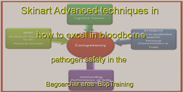 Skinart Advanced techniques in how to excel in bloodborne pathogen safety in the Bagoarchar area | BbpTraining | BbpClasses | SkinartTraining-Bangladesh