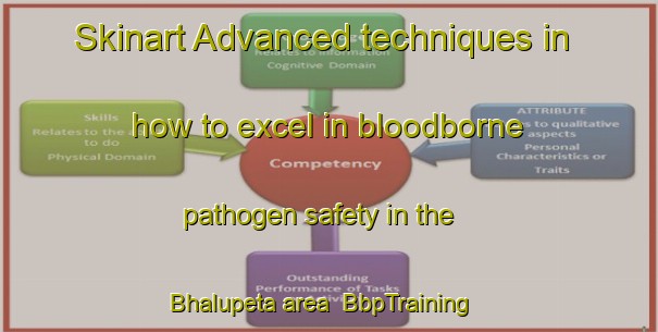 Skinart Advanced techniques in how to excel in bloodborne pathogen safety in the Bhalupeta area | BbpTraining | BbpClasses | SkinartTraining-Bangladesh
