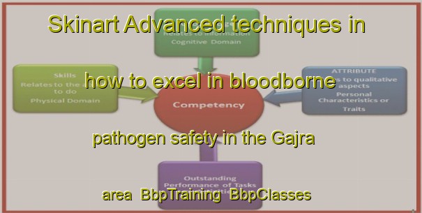 Skinart Advanced techniques in how to excel in bloodborne pathogen safety in the Gajra area | BbpTraining | BbpClasses | SkinartTraining-Bangladesh