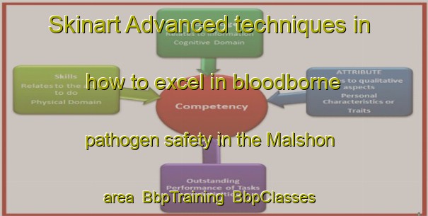 Skinart Advanced techniques in how to excel in bloodborne pathogen safety in the Malshon area | BbpTraining | BbpClasses | SkinartTraining-Bangladesh