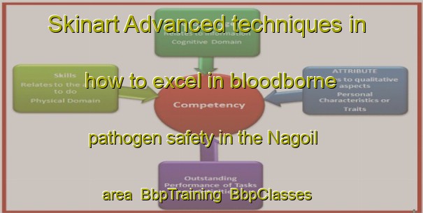 Skinart Advanced techniques in how to excel in bloodborne pathogen safety in the Nagoil area | BbpTraining | BbpClasses | SkinartTraining-Bangladesh