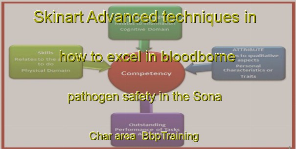 Skinart Advanced techniques in how to excel in bloodborne pathogen safety in the Sona Char area | BbpTraining | BbpClasses | SkinartTraining-Bangladesh