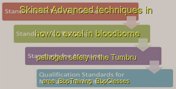 Skinart Advanced techniques in how to excel in bloodborne pathogen safety in the Tumbru area | BbpTraining | BbpClasses | SkinartTraining-Bangladesh