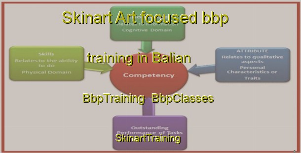 Skinart Art-focused bbp training in Balian | BbpTraining | BbpClasses | SkinartTraining-Bangladesh
