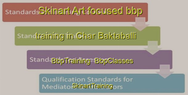 Skinart Art-focused bbp training in Char Baktaballi | BbpTraining | BbpClasses | SkinartTraining-Bangladesh