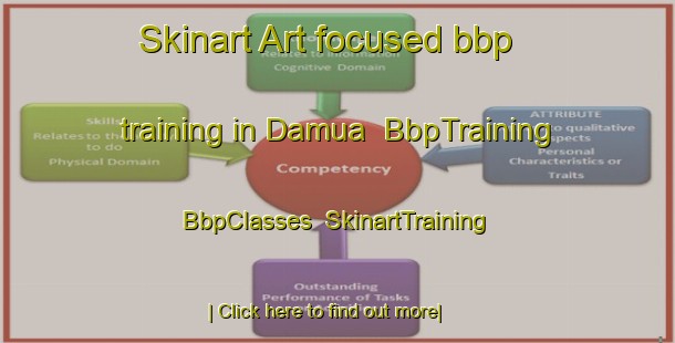 Skinart Art-focused bbp training in Damua | BbpTraining | BbpClasses | SkinartTraining-Bangladesh