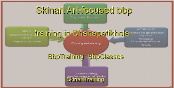 Skinart Art-focused bbp training in Dhanapatikhola | BbpTraining | BbpClasses | SkinartTraining-Bangladesh