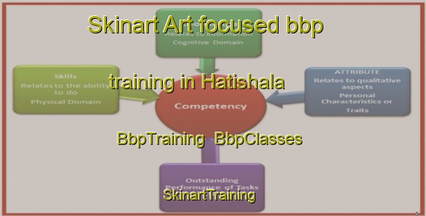 Skinart Art-focused bbp training in Hatishala | BbpTraining | BbpClasses | SkinartTraining-Bangladesh