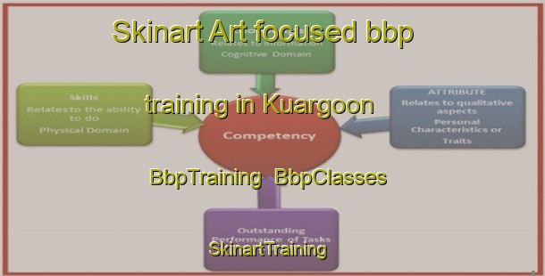Skinart Art-focused bbp training in Kuargoon | BbpTraining | BbpClasses | SkinartTraining-Bangladesh