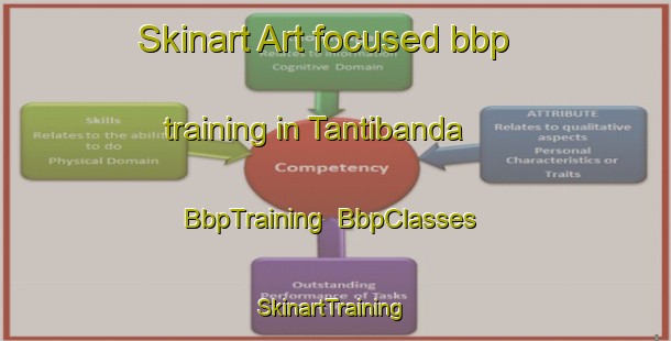 Skinart Art-focused bbp training in Tantibanda | BbpTraining | BbpClasses | SkinartTraining-Bangladesh