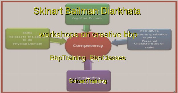 Skinart Bailman Diarkhata workshops on creative bbp | BbpTraining | BbpClasses | SkinartTraining-Bangladesh