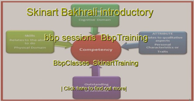 Skinart Bakhrali introductory bbp sessions | BbpTraining | BbpClasses | SkinartTraining-Bangladesh