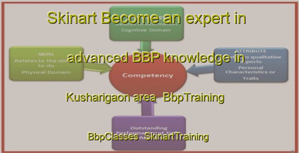 Skinart Become an expert in advanced BBP knowledge in Kusharigaon area | BbpTraining | BbpClasses | SkinartTraining-Bangladesh