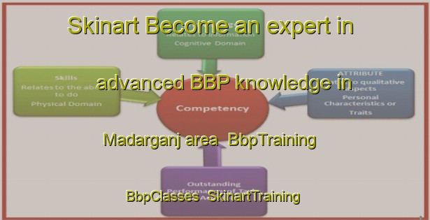 Skinart Become an expert in advanced BBP knowledge in Madarganj area | BbpTraining | BbpClasses | SkinartTraining-Bangladesh