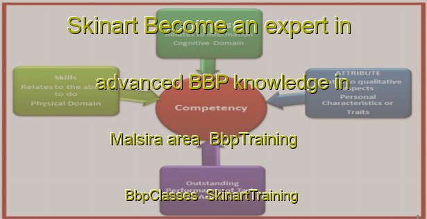 Skinart Become an expert in advanced BBP knowledge in Malsira area | BbpTraining | BbpClasses | SkinartTraining-Bangladesh