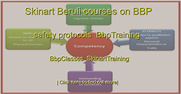 Skinart Beruli courses on BBP safety protocols | BbpTraining | BbpClasses | SkinartTraining-Bangladesh
