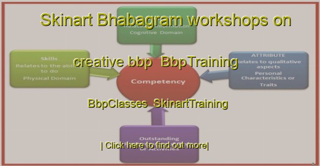 Skinart Bhabagram workshops on creative bbp | BbpTraining | BbpClasses | SkinartTraining-Bangladesh