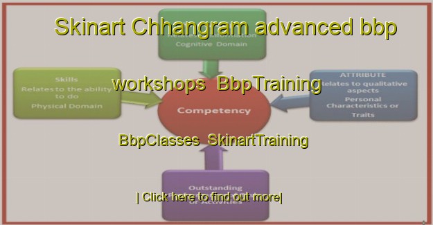 Skinart Chhangram advanced bbp workshops | BbpTraining | BbpClasses | SkinartTraining-Bangladesh