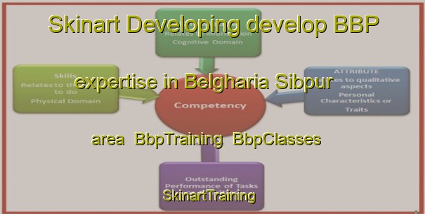 Skinart Developing develop BBP expertise in Belgharia Sibpur area | BbpTraining | BbpClasses | SkinartTraining-Bangladesh