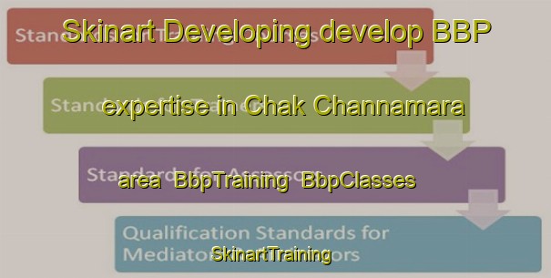 Skinart Developing develop BBP expertise in Chak Channamara area | BbpTraining | BbpClasses | SkinartTraining-Bangladesh