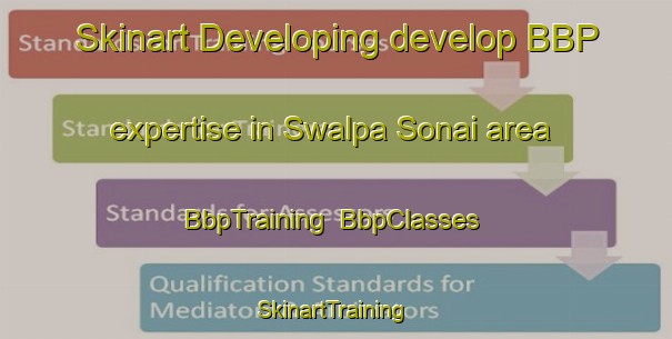 Skinart Developing develop BBP expertise in Swalpa Sonai area | BbpTraining | BbpClasses | SkinartTraining-Bangladesh