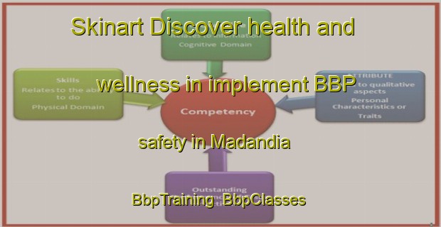 Skinart Discover health and wellness in implement BBP safety in Madandia | BbpTraining | BbpClasses | SkinartTraining-Bangladesh
