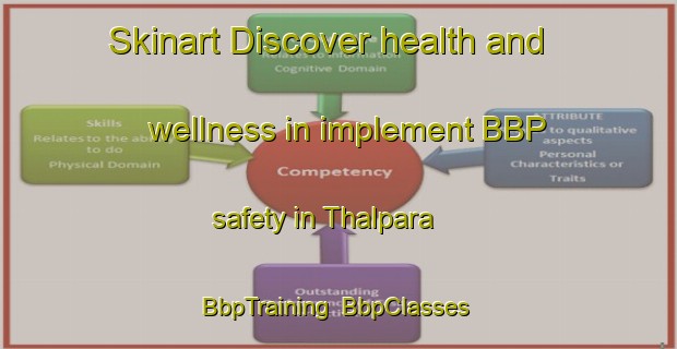 Skinart Discover health and wellness in implement BBP safety in Thalpara | BbpTraining | BbpClasses | SkinartTraining-Bangladesh