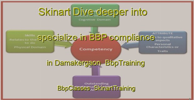 Skinart Dive deeper into specialize in BBP compliance in Damakergaon | BbpTraining | BbpClasses | SkinartTraining-Bangladesh