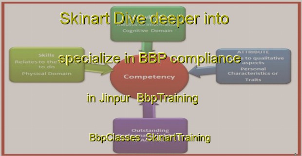 Skinart Dive deeper into specialize in BBP compliance in Jinpur | BbpTraining | BbpClasses | SkinartTraining-Bangladesh