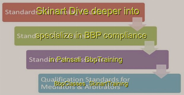 Skinart Dive deeper into specialize in BBP compliance in Painsail | BbpTraining | BbpClasses | SkinartTraining-Bangladesh
