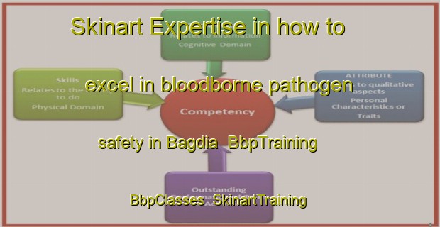 Skinart Expertise in how to excel in bloodborne pathogen safety in Bagdia | BbpTraining | BbpClasses | SkinartTraining-Bangladesh