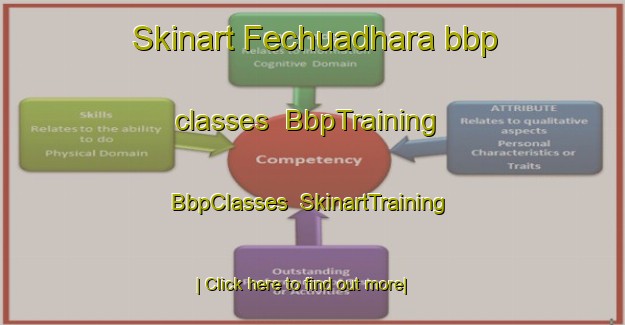 Skinart Fechuadhara bbp classes | BbpTraining | BbpClasses | SkinartTraining-Bangladesh