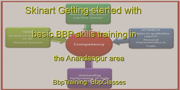 Skinart Getting started with basic BBP skills training in the Anandanpur area | BbpTraining | BbpClasses | SkinartTraining-Bangladesh