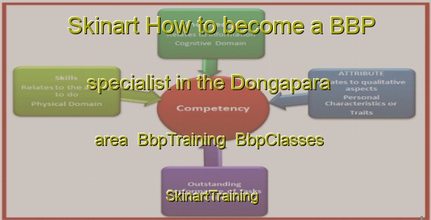 Skinart How to become a BBP specialist in the Dongapara area | BbpTraining | BbpClasses | SkinartTraining-Bangladesh