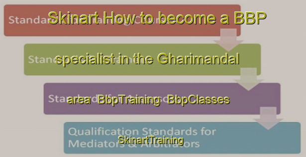 Skinart How to become a BBP specialist in the Gharimandal area | BbpTraining | BbpClasses | SkinartTraining-Bangladesh