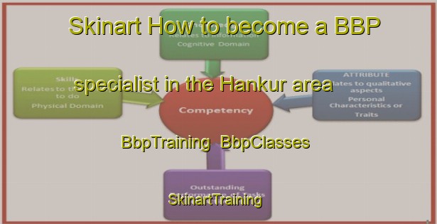 Skinart How to become a BBP specialist in the Hankur area | BbpTraining | BbpClasses | SkinartTraining-Bangladesh