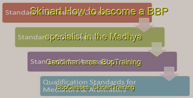 Skinart How to become a BBP specialist in the Madhya Gaddimari area | BbpTraining | BbpClasses | SkinartTraining-Bangladesh
