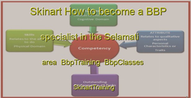 Skinart How to become a BBP specialist in the Selamati area | BbpTraining | BbpClasses | SkinartTraining-Bangladesh