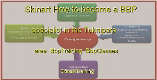 Skinart How to become a BBP specialist in the Tuknipara area | BbpTraining | BbpClasses | SkinartTraining-Bangladesh