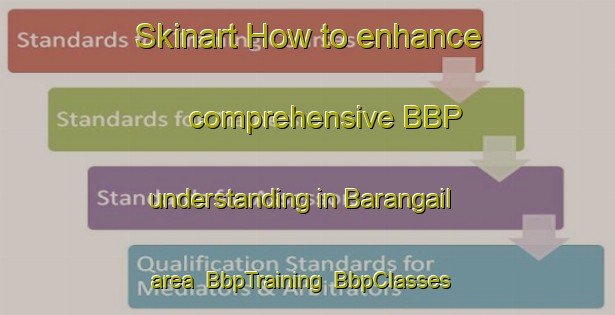 Skinart How to enhance comprehensive BBP understanding in Barangail area | BbpTraining | BbpClasses | SkinartTraining-Bangladesh