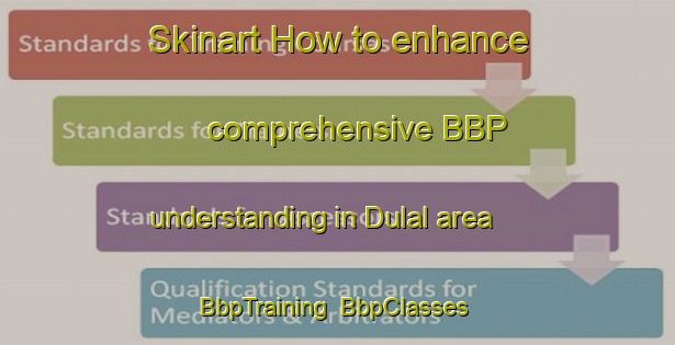 Skinart How to enhance comprehensive BBP understanding in Dulal area | BbpTraining | BbpClasses | SkinartTraining-Bangladesh