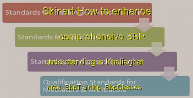 Skinart How to enhance comprehensive BBP understanding in Khaliaghat area | BbpTraining | BbpClasses | SkinartTraining-Bangladesh