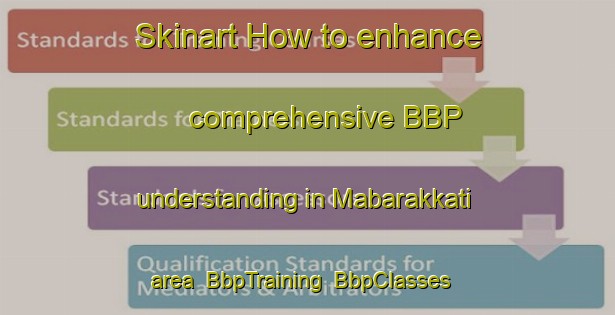 Skinart How to enhance comprehensive BBP understanding in Mabarakkati area | BbpTraining | BbpClasses | SkinartTraining-Bangladesh