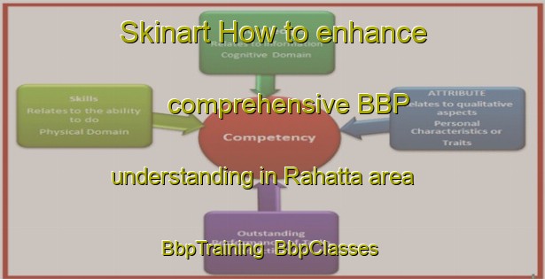 Skinart How to enhance comprehensive BBP understanding in Rahatta area | BbpTraining | BbpClasses | SkinartTraining-Bangladesh